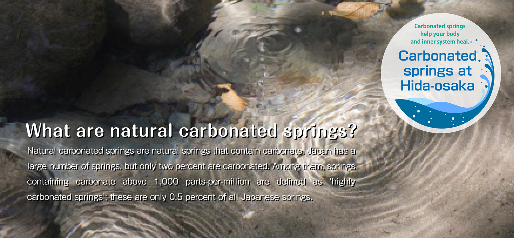 What are natural carbonated springs?