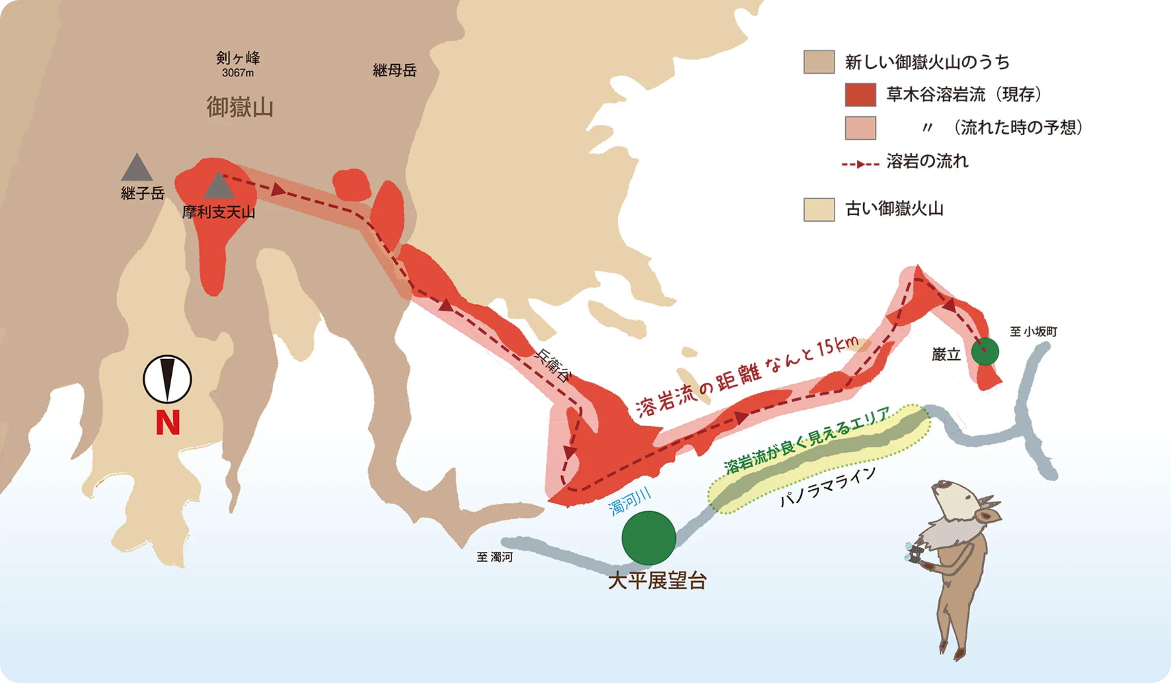 溶岩流の図